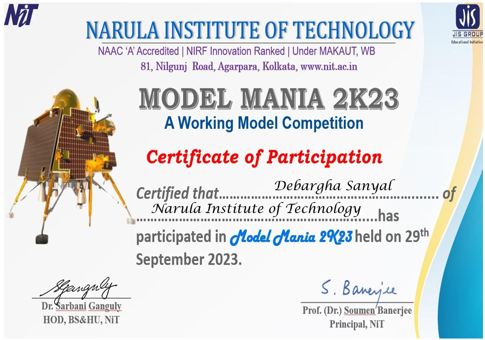 Model Mania 2k23