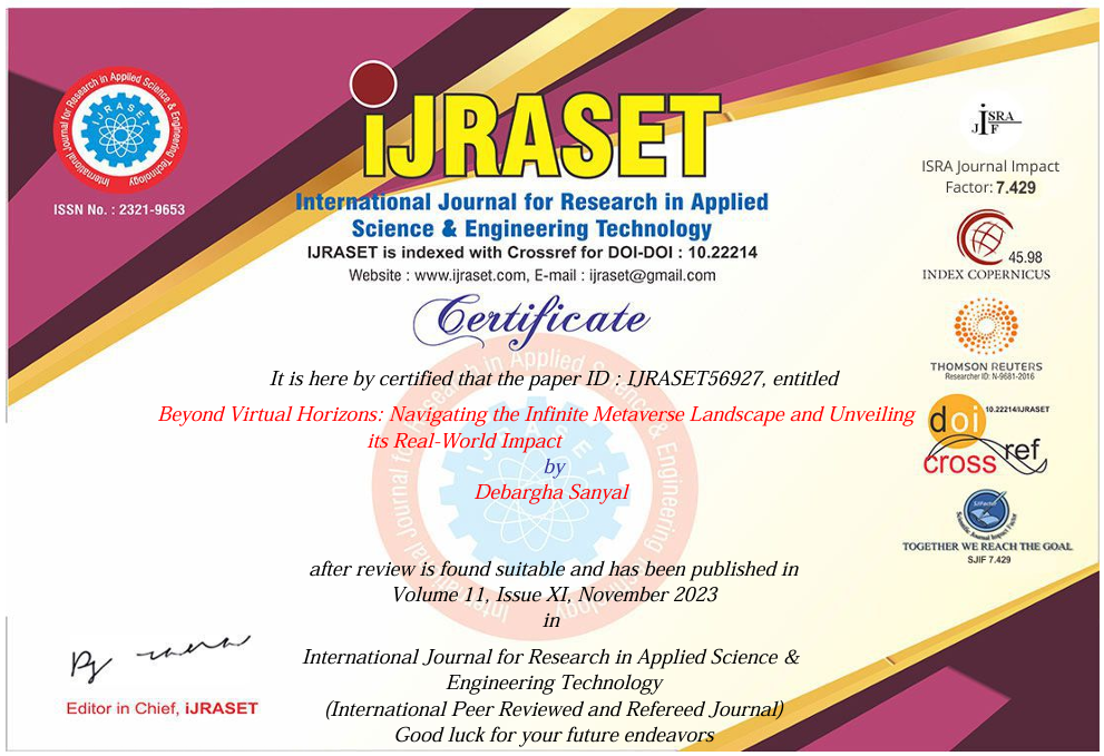 Research paper publication